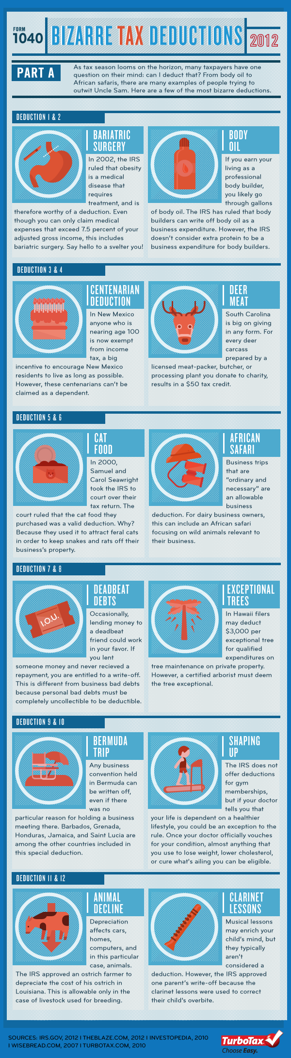 Here are some Turbo Tax discounts to help you get your taxes filed and ensure you take all the deductions you deserve.