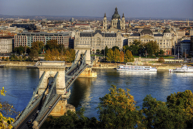 things to do in budapest