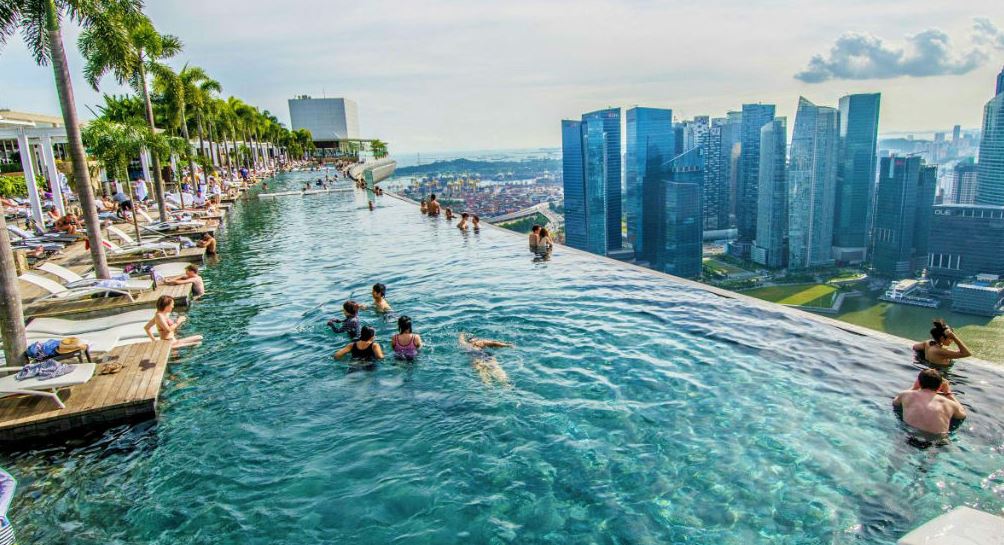 Singapore Vacation – An Overview Of The Best Vacation Travel Blat
